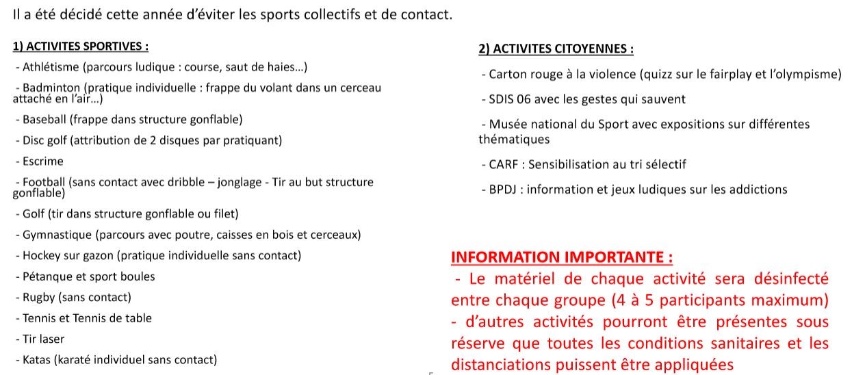 Activités
