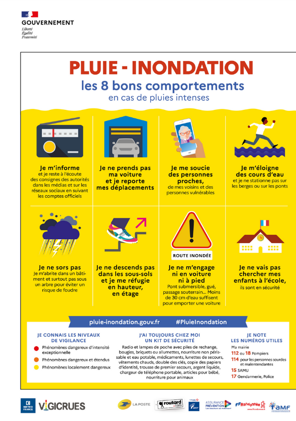 Affiche Innondation