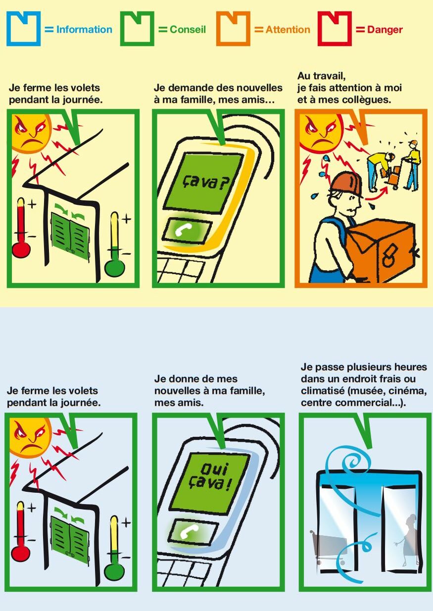 Fortes chaleurs - adoptez les bons réflexes