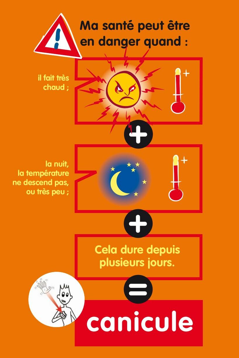 Fortes chaleurs - adoptez les bons réflexes