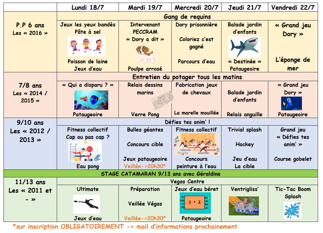 Planning deuxième semaine de juillet 2022 - ALSH Saint-Martin-du-Var