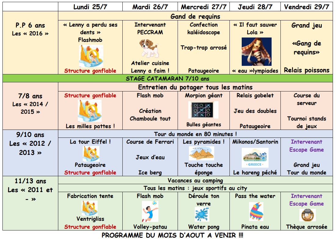 Planning troisiéme semaine de juillet 2022 - ALSH Saint-Martin-du-Var