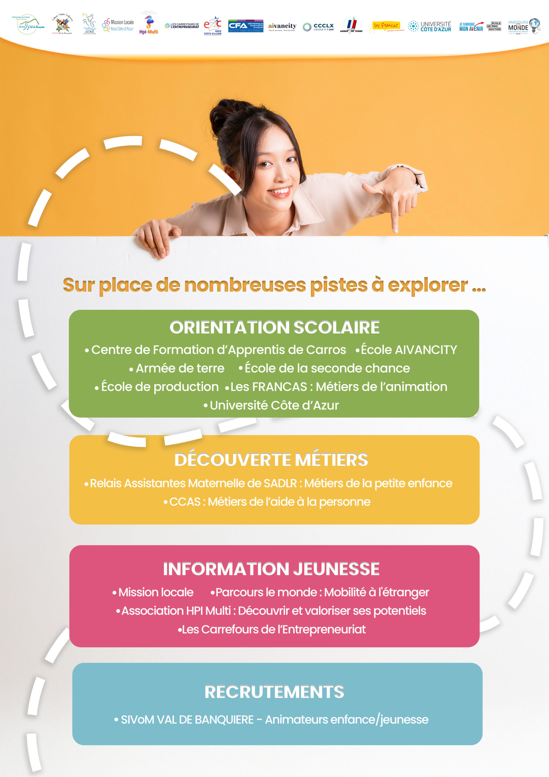 Parcours Jeunes 2026 Page 2